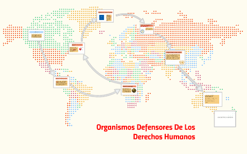 Organismos Defensores De Los Derechos Humanos by Nicolas Aguilar on Prezi