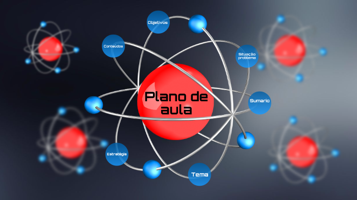 Plano de Aula by carla julia da conceição on Prezi