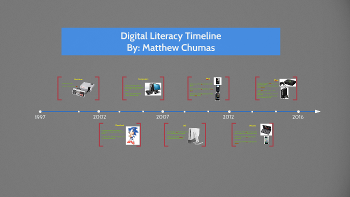 Digital Literacy Timeline by matthew chumas on Prezi