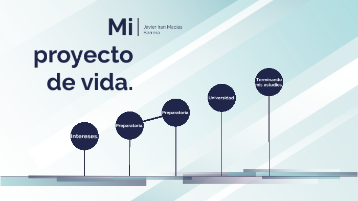 Mi proyecto de vida by Javier Macías on Prezi
