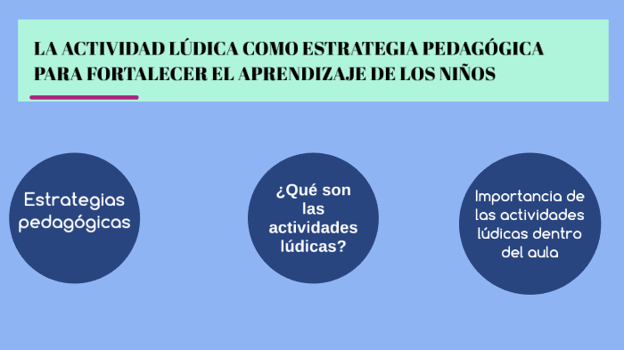 EL JUEGO COMO ESTRATEGIA PEDAGÓGICA PARA FAVORECER EL APRENDIZAJE DE ...