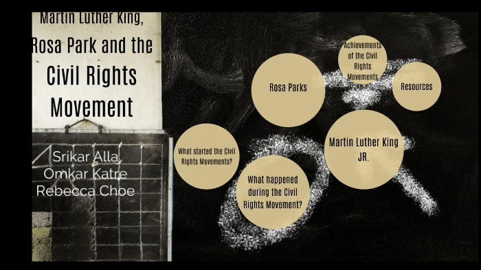 MLK, Rosa Parks, and the Civil RIghts Movement by Rebecca Choe on Prezi
