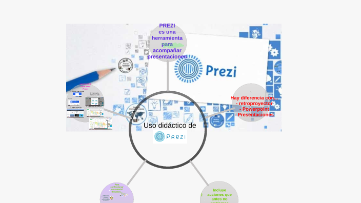 Uso de prezi en presentaciones by Alejandra Meza on Prezi