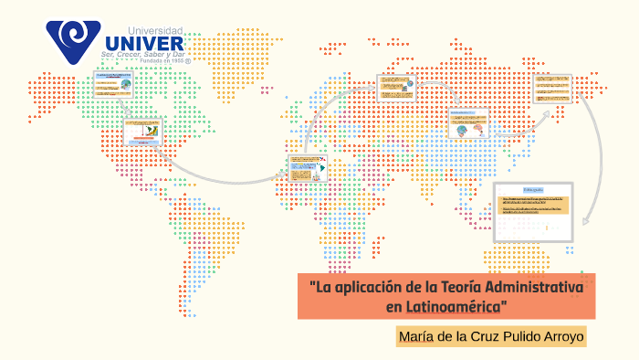 Aplicacion De La Teoria Administrativa En Latinoamerica