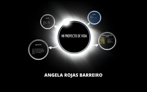 MI PROYECTO DE VIDA by Lina Lopez on Prezi