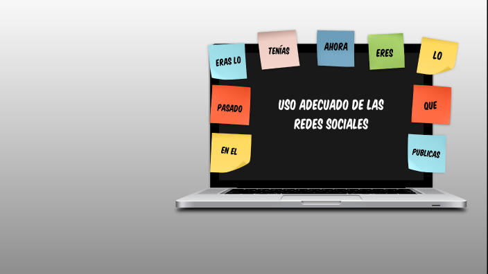Uso Adecuado de las redes sociales by Arelys Tituaña on Prezi