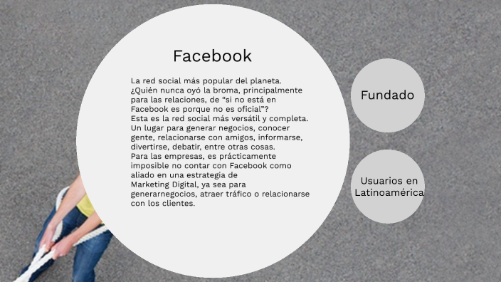 Las Redes Sociales by Vanessa Herrera on Prezi