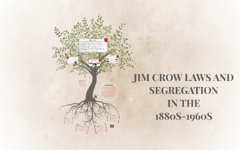 JIM CROW LAWS AND SEGREGATION By Kendle Bryan On Prezi