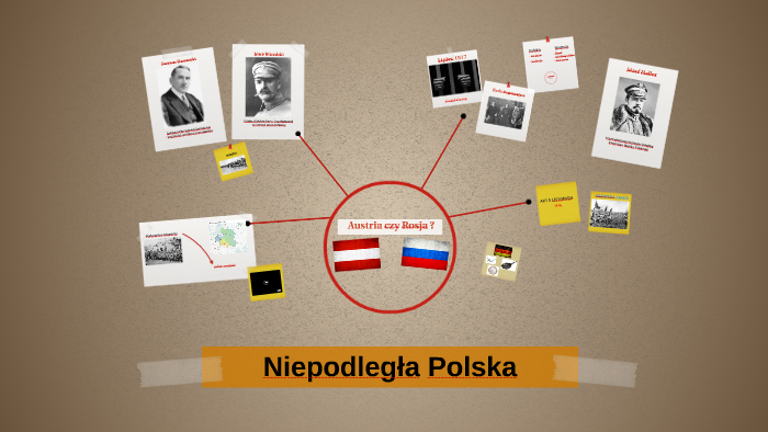 Niepodległa Polska by Martyna Martyniuk on Prezi
