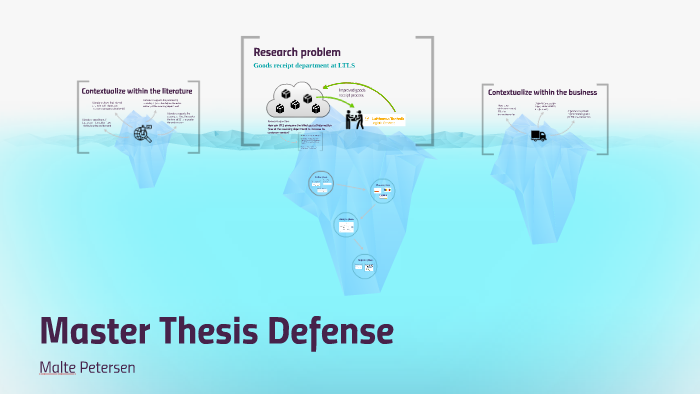 Master thesis defense delft image