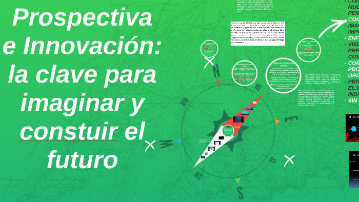 Objetivo Básico Del Curso Prospectiva E Innovación