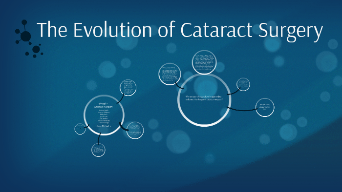 The Evolution of Cataract Surgery by Jess Moskey on Prezi