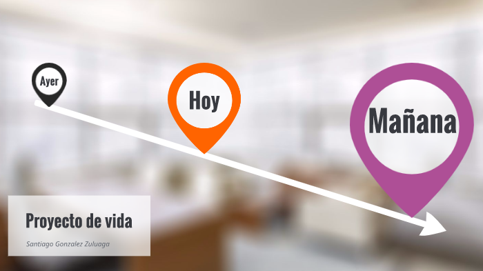proyecto de vida by Santiago Gonzalez on Prezi