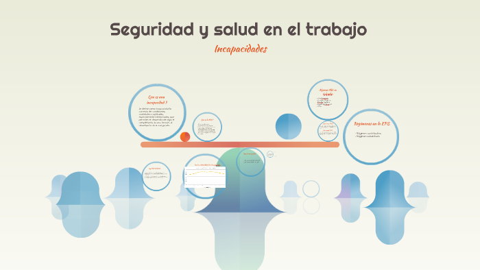 Seguridad y salud en el trabajo by natalia bernal on Prezi