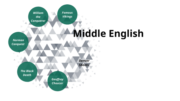 modern to middle english translator