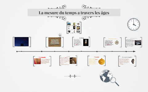 La mesure du temps a travers les âges by Sarahnour Ghaith on Prezi