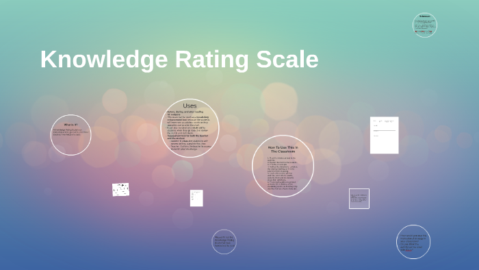 Knowledge Rating Scale by Hunter Mathis on Prezi