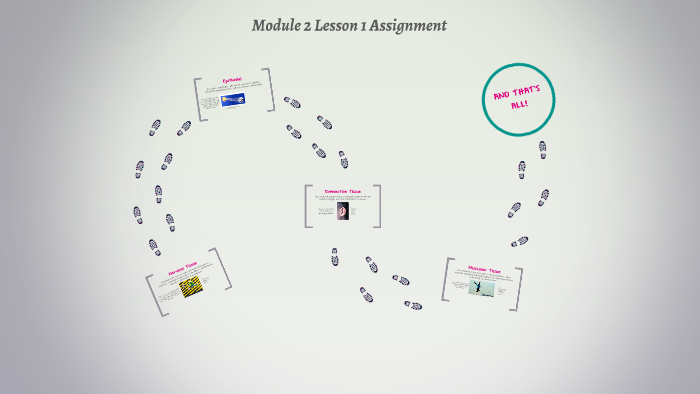 Module 2 Lesson 1 Assignment by Mikala Ashley on Prezi