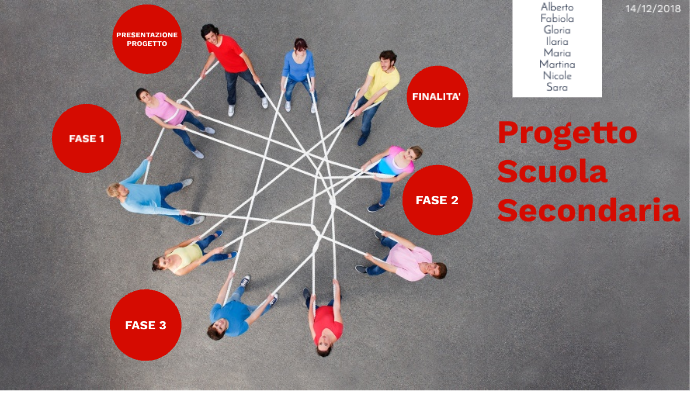 Esempio Progetto Didattico Inclusivo Scuola Secondaria Secondo Grado PROGETTO SCUOLA SECONDARIA by Fabiola Ghezzo on Prezi