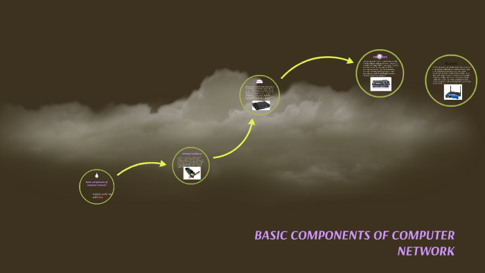 basic components of computer network by veer kumar on Prezi