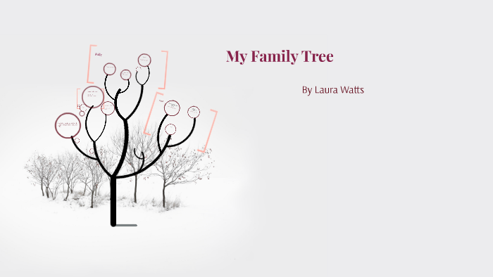My Family Tree by laura w on Prezi