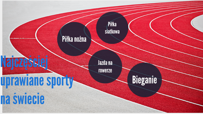 Najczęściej uprawiane sporty na świecie by Patryk Papa on Prezi