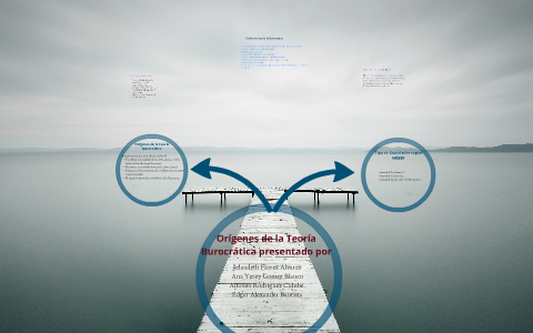 Teoria de empresas by juan felipe prieto blanco on Prezi