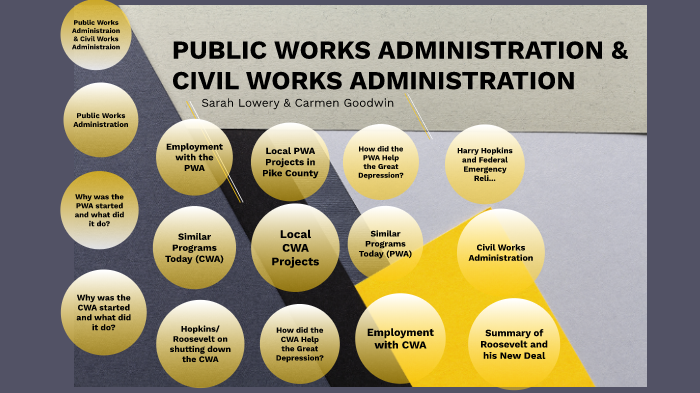 Public Works Administration and Civil Works Administration by Sarah ...