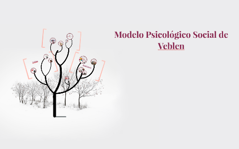 Modelo Psicológico Social de Veblen by luz lpz