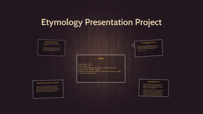 etymology presentation