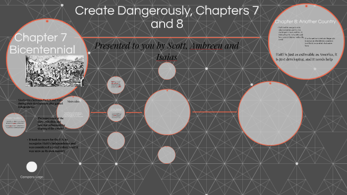 Creating Dangerously Create Dangerously, Chapters 7 and 8 by Isaias Ro on Prezi