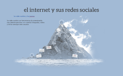 el internet y sus redes sociales by nicolas esteban zabaleta quitian on ...