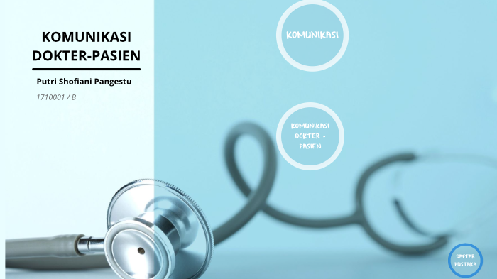 KOMUNIKASI DOKTER - PASIEN By Putri Pangestu On Prezi