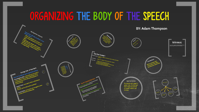 how to create body of speech