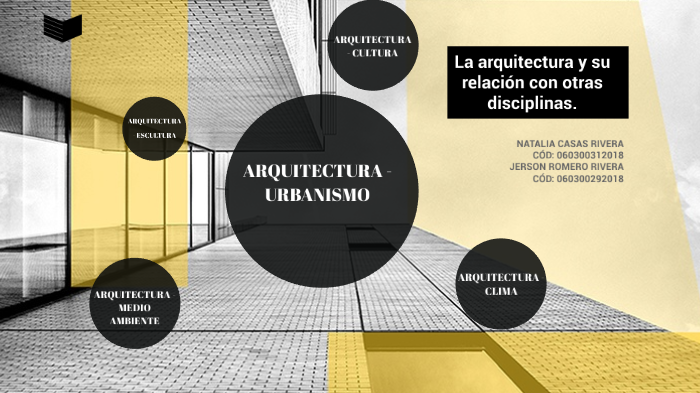 La arquitectura y su relación con otras disciplinas. by Natalia Casas ...