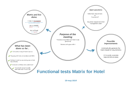 Functional tests Matrix for Hotel ready (proposal) by olivier guadagni ...