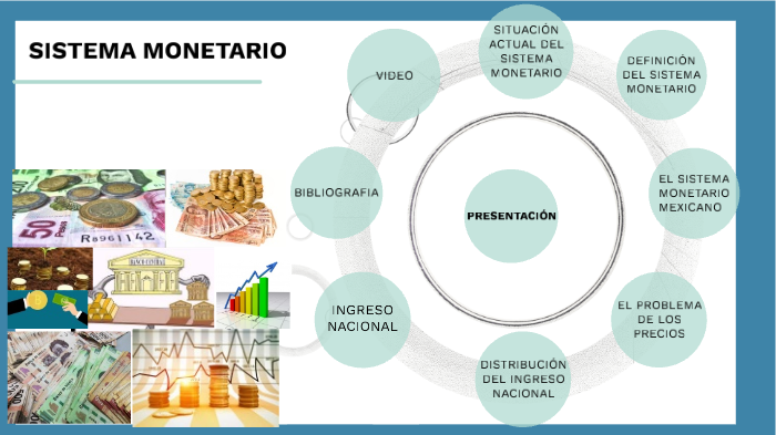 SISTEMA MONETARIO By Fernanda Rosales Interiano On Prezi