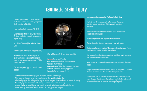Traumatic Brain Injury by on Prezi