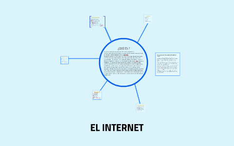 QUE ES EL INTERNET by jose miguel amaya galindo on Prezi