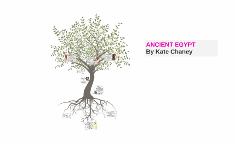 Ancient Egypt by Kate Chaney on Prezi