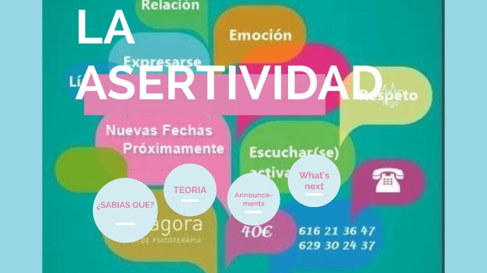 LA ASERTIVIDAD by miletsi gonzalez pana on Prezi