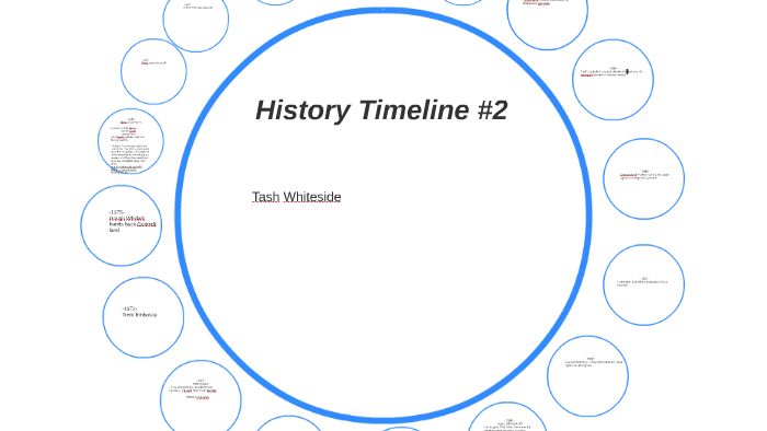 History Timeline #2 by on Prezi