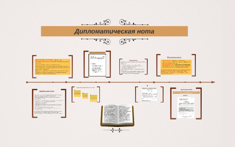 Образец вербальной ноты