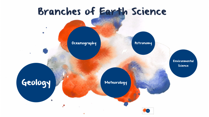 What Are Some Examples Of Tools Used For Each Branch Of Earth Science