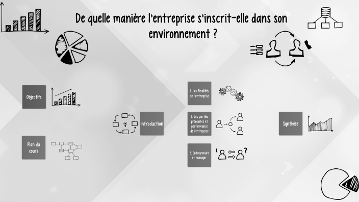 CEJM - Thème 1 - Chapitre 04 - De quelle manière l'entreprise s'inscrit
