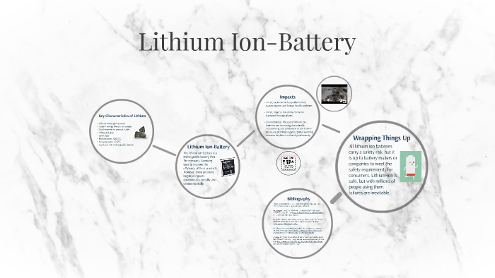 Lithium Ion-Battery By Suzanne Dang