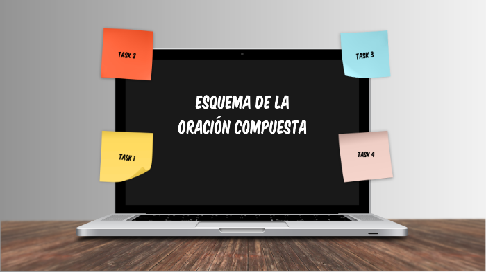 Esquema de la oración compuesta by Candela Ranz Zamora on Prezi