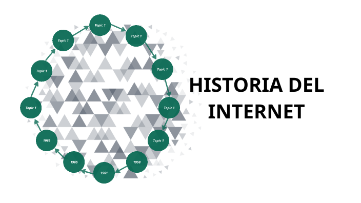 Historia del internet by Camilo Andres Bogota Castro on Prezi