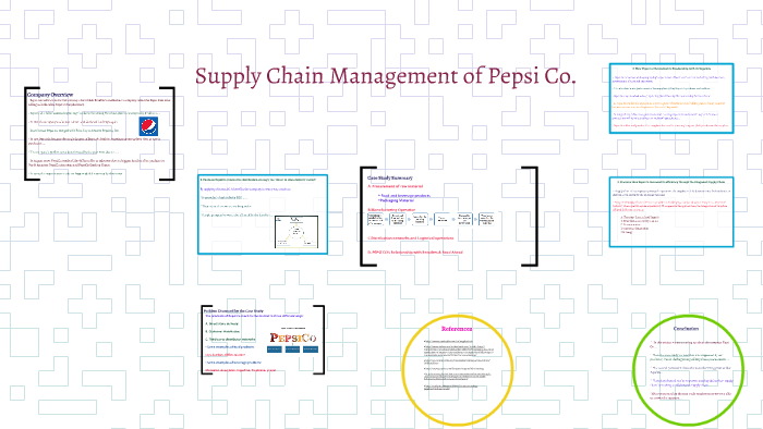 supply-chain-resume-example-kelleyconnect-kelley-school-of-business