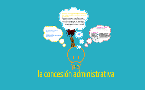 Concesion la concesión administrativa. by sofia herrera on Prezi